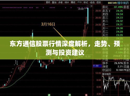 东方通信股票行情深度解析，走势、预测与投资建议