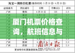 厦门机票价格查询，航班信息与费用预算全掌握