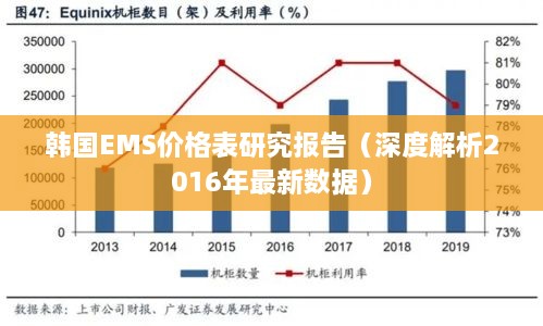 韩国EMS价格表研究报告（深度解析2016年最新数据）