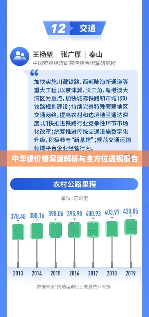中华缘价格深度解析与全方位透视报告