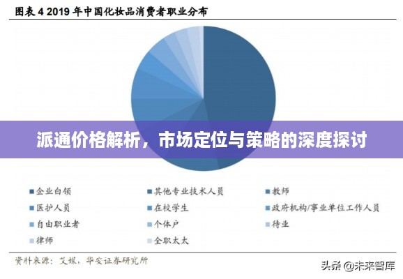 派通价格解析，市场定位与策略的深度探讨