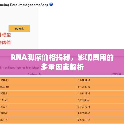 RNA测序价格揭秘，影响费用的多重因素解析