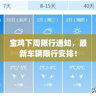 宝鸡下周限行通知，最新车辆限行安排！