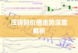 压铸铜价格走势深度解析