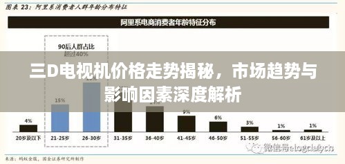 三D电视机价格走势揭秘，市场趋势与影响因素深度解析