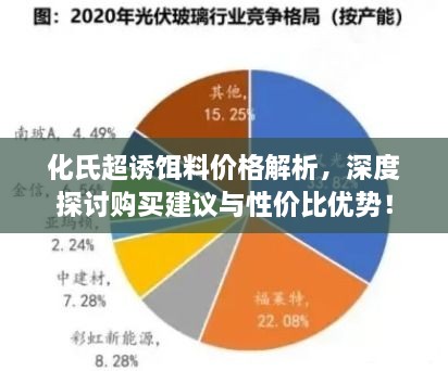 化氏超诱饵料价格解析，深度探讨购买建议与性价比优势！