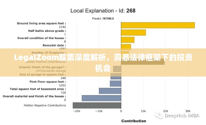 LegalZoom股票深度解析，洞悉法律框架下的投资机会