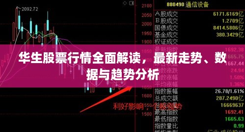 华生股票行情全面解读，最新走势、数据与趋势分析