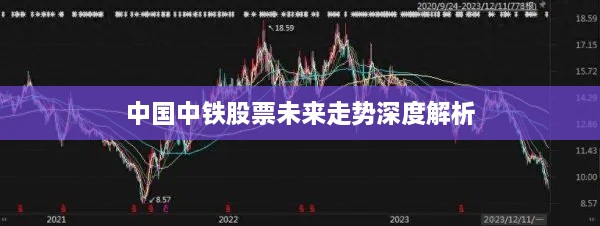 中国中铁股票未来走势深度解析