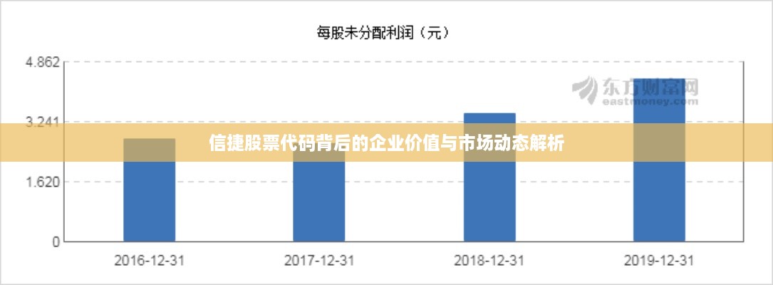 信捷股票代码背后的企业价值与市场动态解析