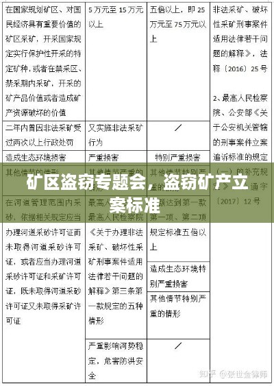 矿区盗窃专题会，盗窃矿产立案标准 