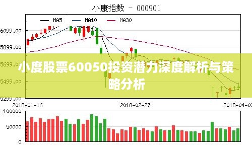 小度股票60050投资潜力深度解析与策略分析