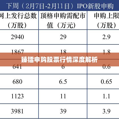 臻镭申购股票行情深度解析