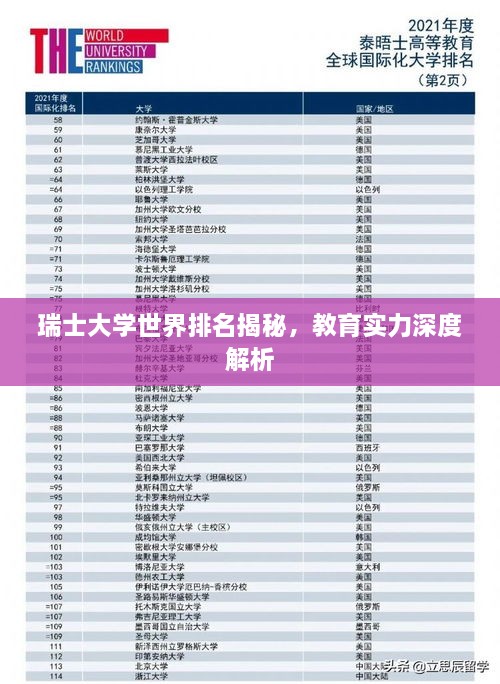 瑞士大学世界排名揭秘，教育实力深度解析