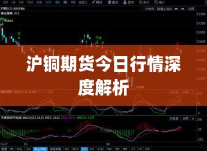 沪铜期货今日行情深度解析