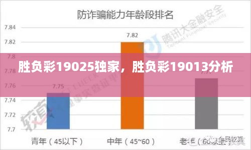 胜负彩19025独家，胜负彩19013分析 