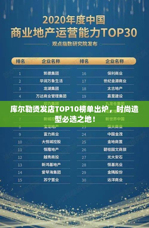 库尔勒烫发店TOP10榜单出炉，时尚造型必选之地！