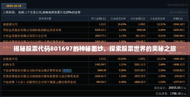 揭秘股票代码801697的神秘面纱，探索股票世界的奥秘之旅