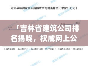 「吉林省建筑公司排名揭晓，权威网上公布与深度分析」