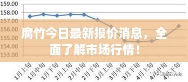 腐竹今日最新报价消息，全面了解市场行情！