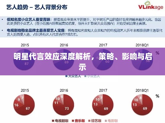 明星代言效应深度解析，策略、影响与启示