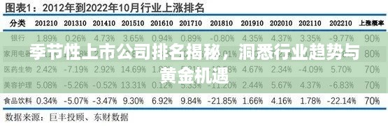 季节性上市公司排名揭秘，洞悉行业趋势与黄金机遇