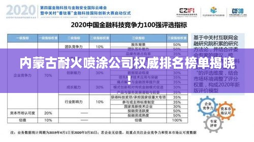 内蒙古耐火喷涂公司权威排名榜单揭晓！