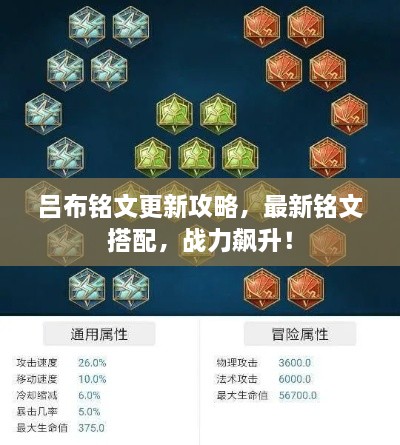 吕布铭文更新攻略，最新铭文搭配，战力飙升！