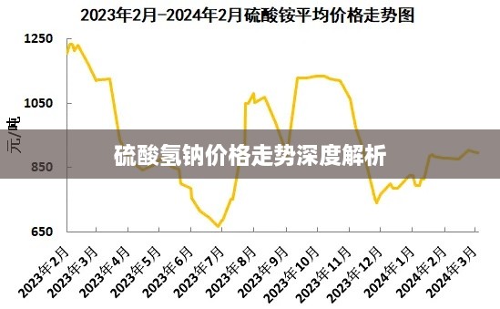 硫酸氢钠价格走势深度解析