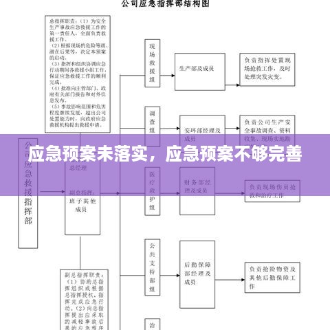 应急预案未落实，应急预案不够完善 