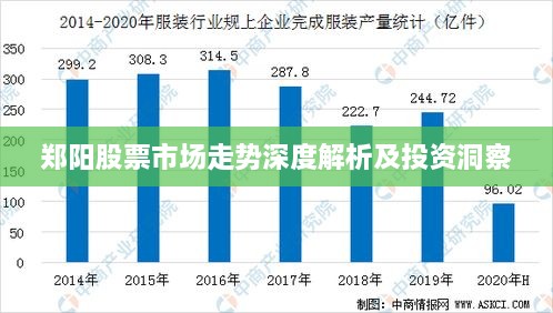 郑阳股票市场走势深度解析及投资洞察