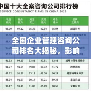 全国企业管理咨询公司排名大揭秘，影响力榜单重磅出炉！