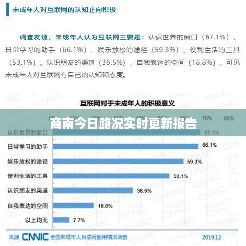 商南今日路况实时更新报告