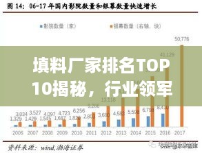 填料厂家排名TOP10揭秘，行业领军者的深度剖析与解读