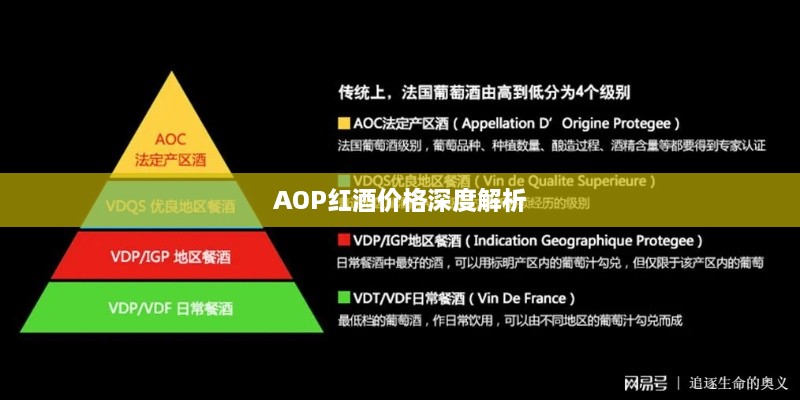 AOP红酒价格深度解析