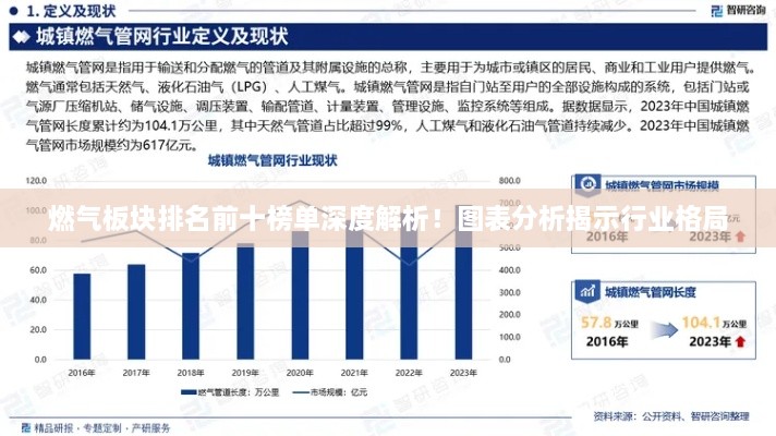 燃气板块排名前十榜单深度解析！图表分析揭示行业格局