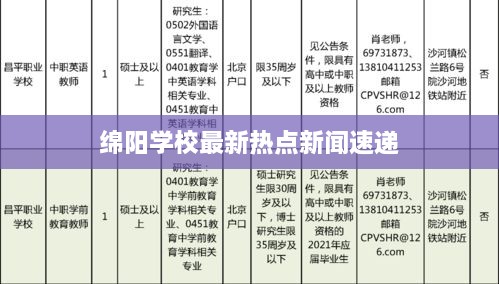 绵阳学校最新热点新闻速递