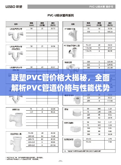 联塑PVC管价格大揭秘，全面解析PVC管道价格与性能优势！