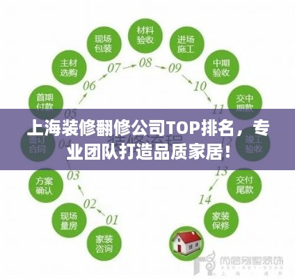 上海装修翻修公司TOP排名，专业团队打造品质家居！