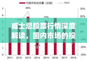 威士忌股票行情深度解读，国内市场的投资机遇与挑战