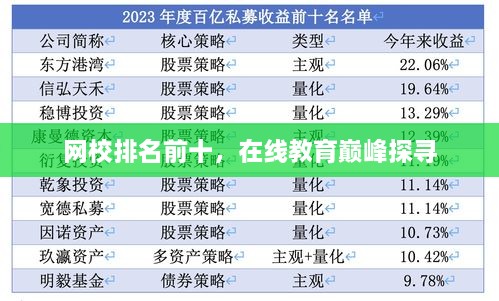 网校排名前十，在线教育巅峰探寻