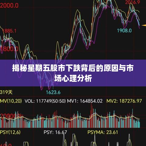 揭秘星期五股市下跌背后的原因与市场心理分析