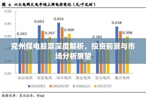 兖州煤电股票深度解析，投资前景与市场分析展望