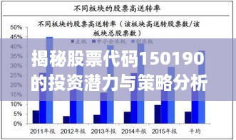 揭秘股票代码150190的投资潜力与策略分析，股票深度解析