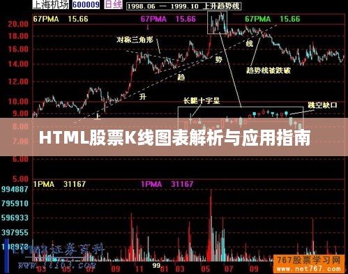 HTML股票K线图表解析与应用指南