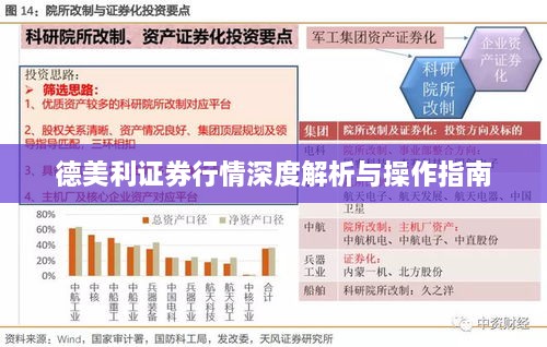 德美利证券行情深度解析与操作指南