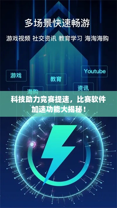 科技助力竞赛提速，比赛软件加速功能大揭秘！