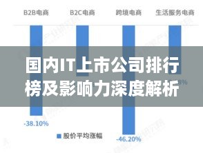 国内IT上市公司排行榜及影响力深度解析