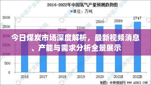 今日煤炭市场深度解析，最新视频消息、产能与需求分析全景展示