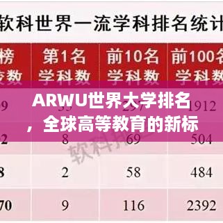 ARWU世界大学排名，全球高等教育的新标杆榜单揭晓！